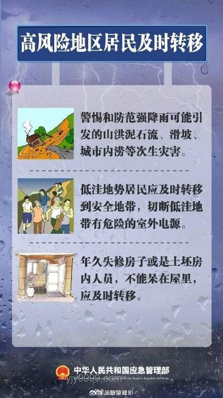 洛杉矶治安应对指南：失控局面下的自我保护